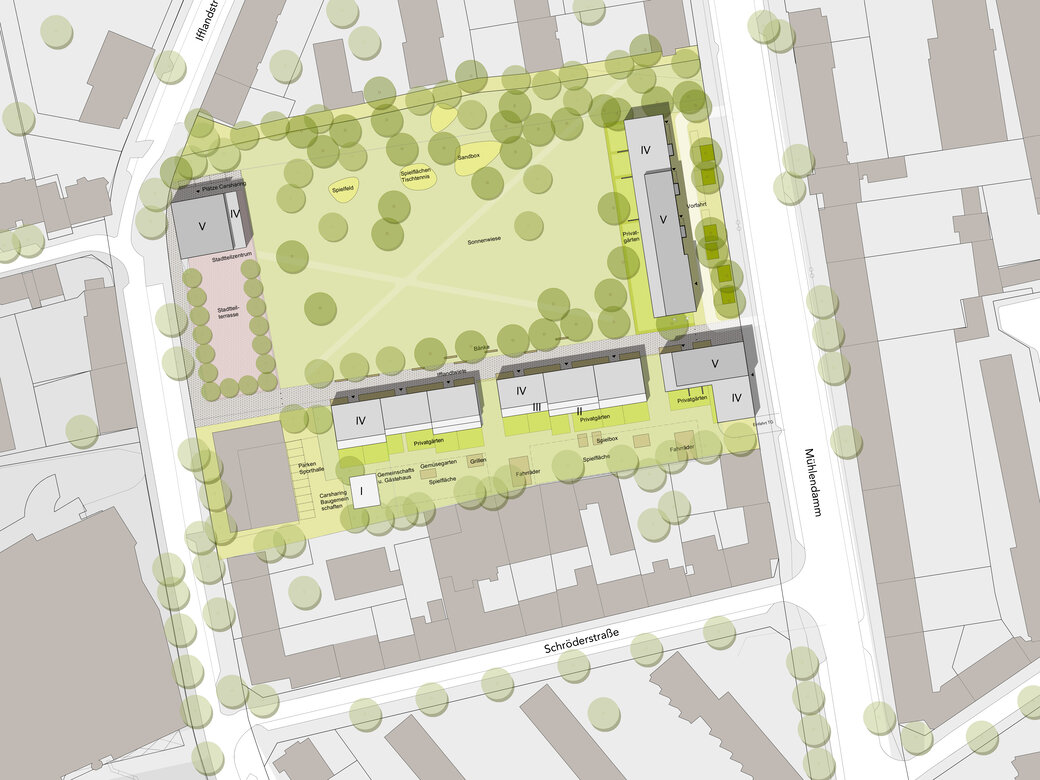 Parkquartier Hohenfelde