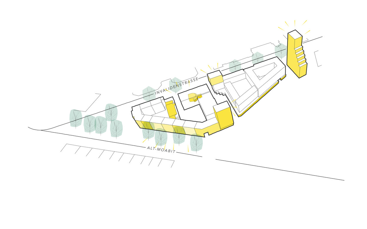 ULAP Quartier Berlin