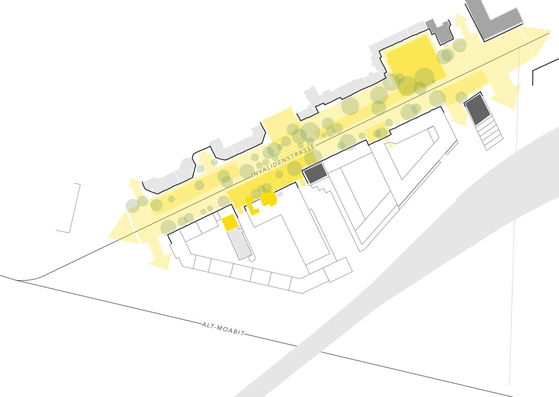 ULAP Quartier Berlin
