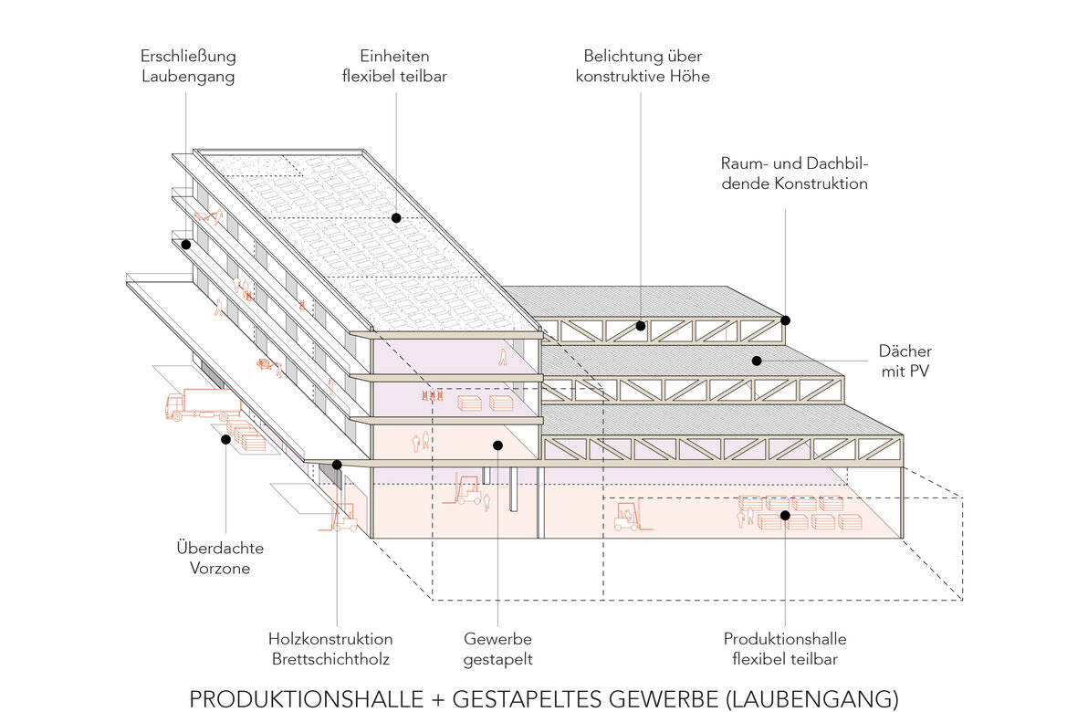 Lauffenmühle Lörrach